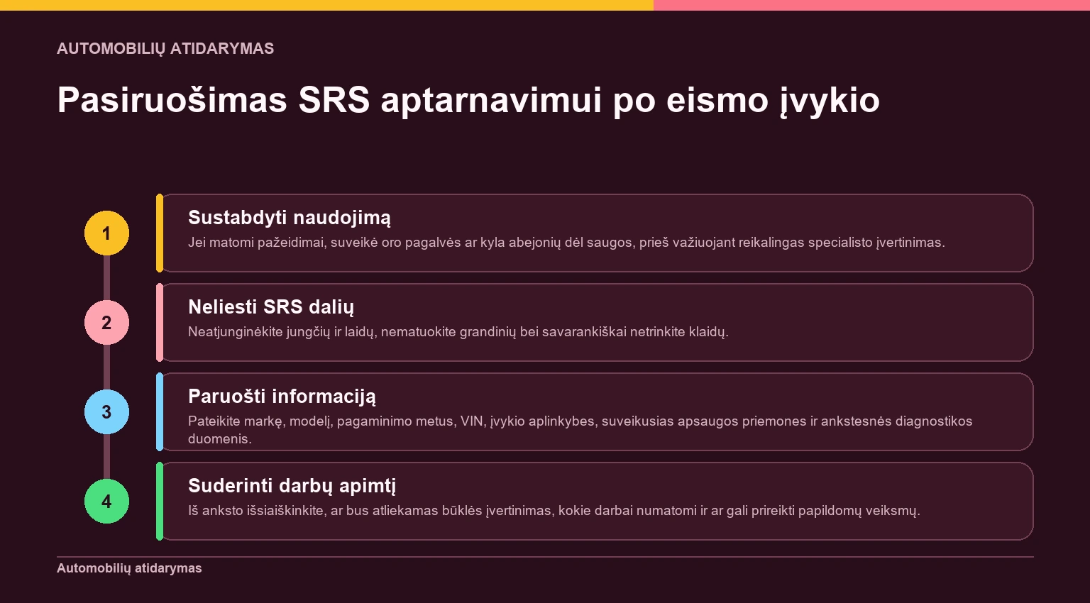 Keturių etapų pasiruošimo SRS aptarnavimui po eismo įvykio seka